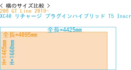 #208 GT Line 2019- + XC40 リチャージ プラグインハイブリッド T5 Inscription 2018-